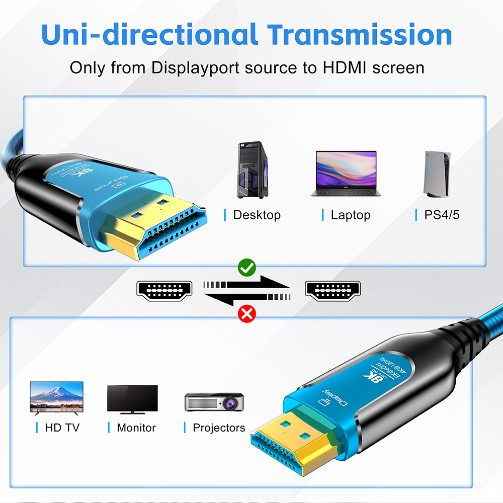 8K Gepantserde HDMI Glasvezelk - Hdmi 2.1 Cable 8K 60Hz 48Gbps Earc recensie en prijs