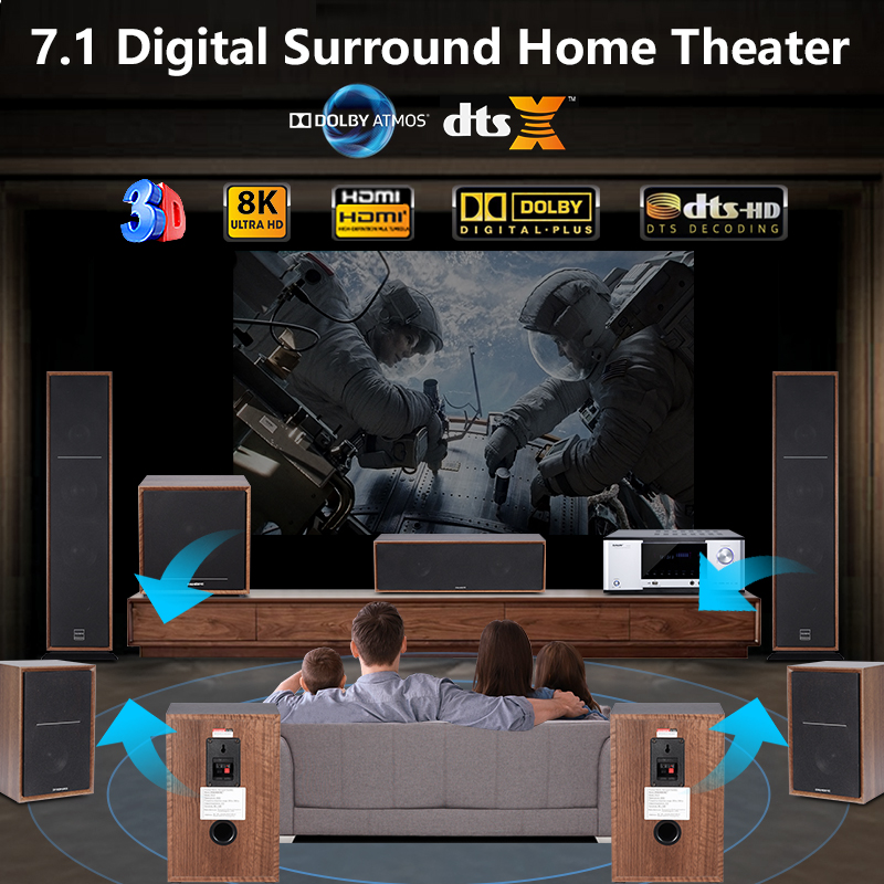 7.1 Tower Home Theater Systeem - Home Theater System 7.1 Surround Sound recensie en prijs