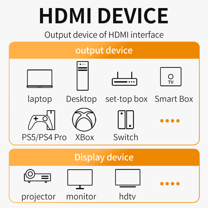 8K HDMI 2.1 Kabel 4K @ 120Hz 8 - Hdmi 2.1 Cable 8K 60Hz 48Gbps Earc recensie en prijs
