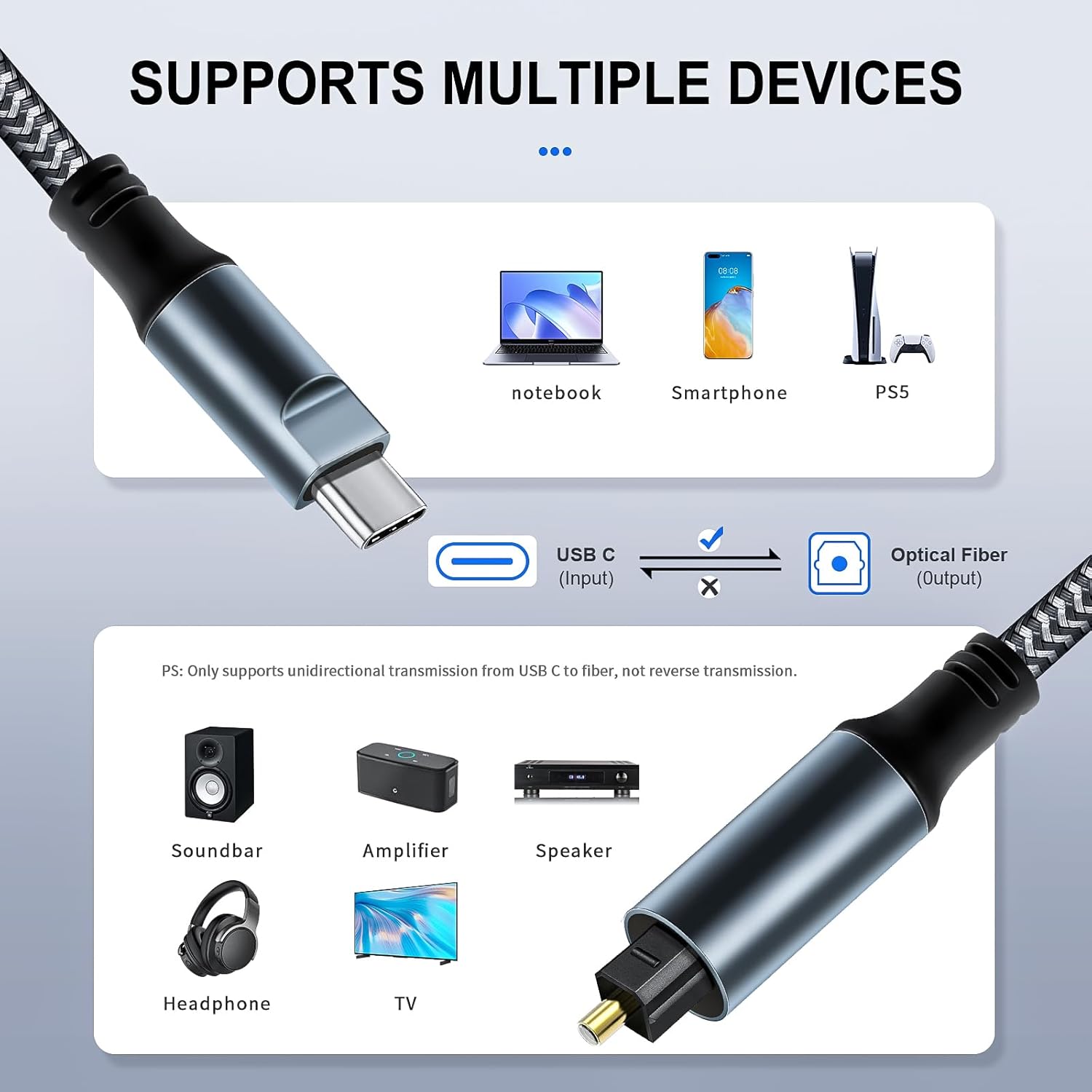 Gevlochten USB C naar optische - Optical Audio Cable Toslink Gold Plated recensie en prijs