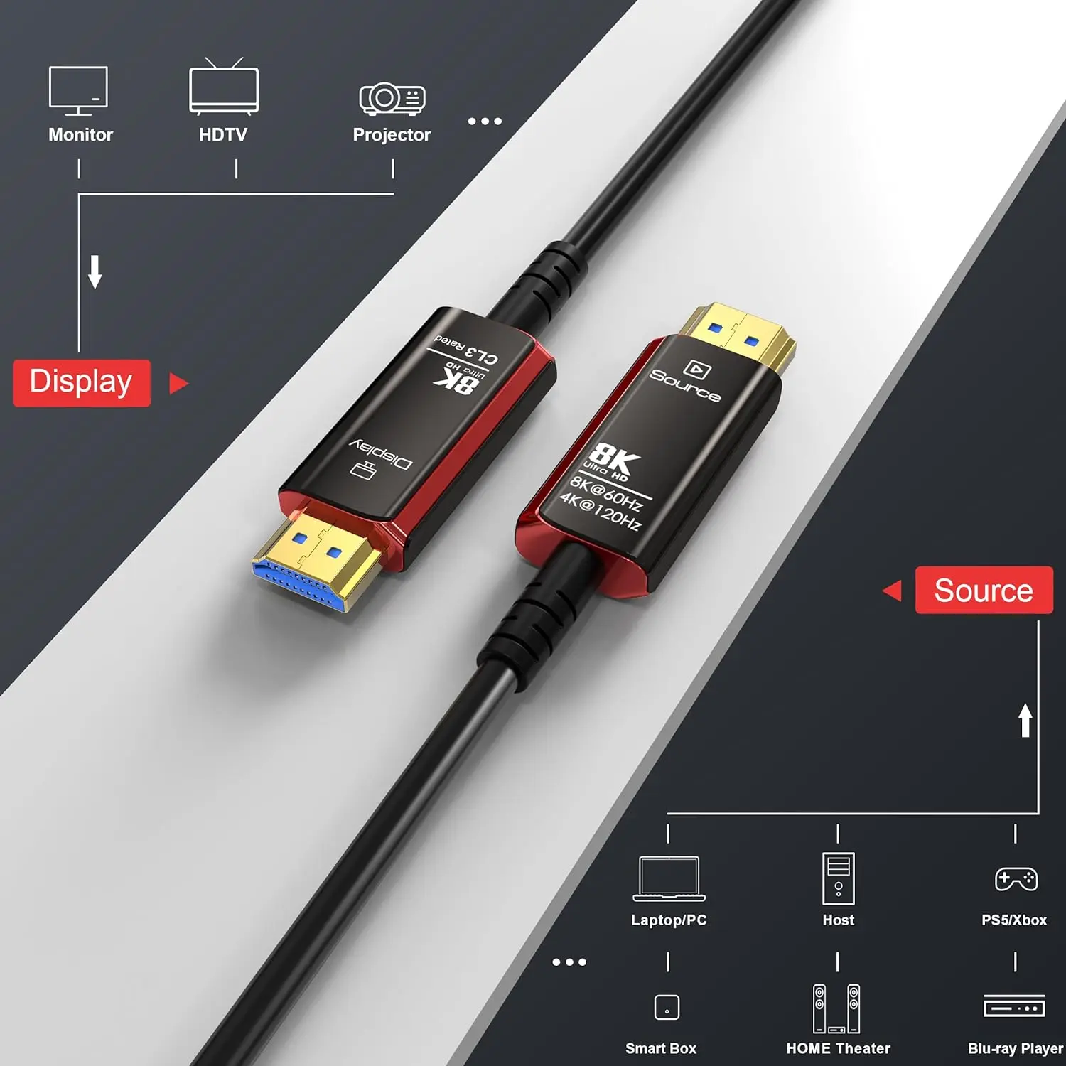 8K@60Hz 4K@120Hz HDMI 2.1 glas - Hdmi 2.1 Cable 8K 60Hz 48Gbps Earc recensie en prijs