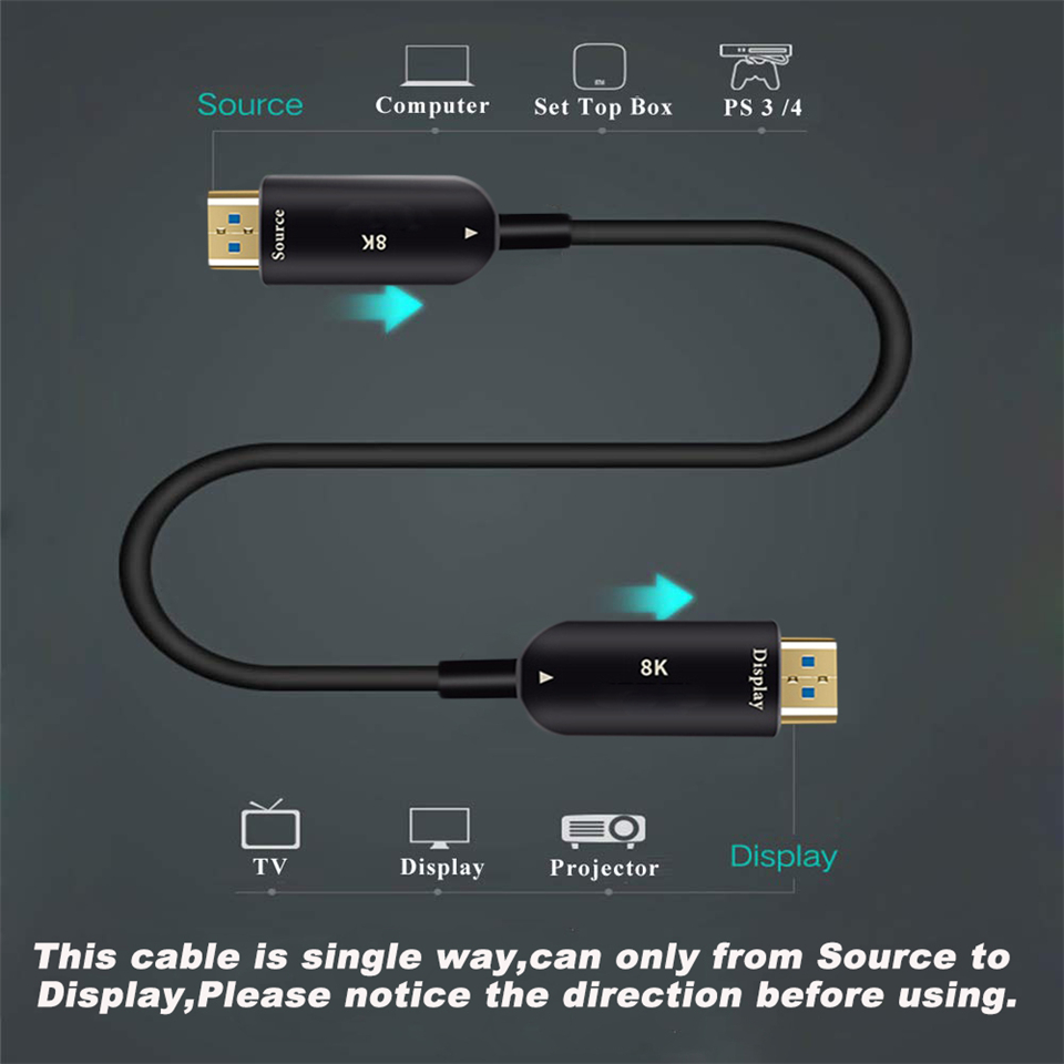 Navceker Glasvezel 8K 60Hz Hdm - Hdmi 2.1 Cable 8K 60Hz 48Gbps Earc recensie en prijs
