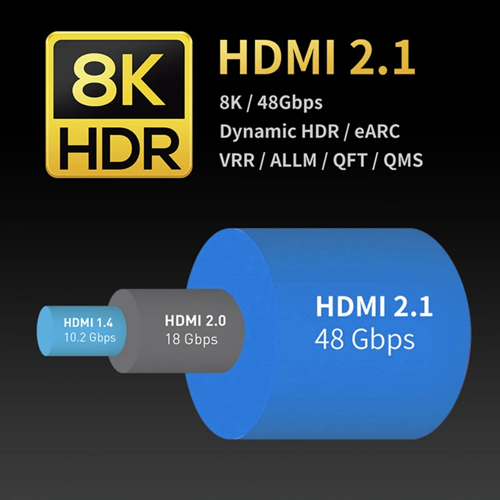 8K afneembare optische vezel H - Hdmi 2.1 Cable 8K 60Hz 48Gbps Earc recensie en prijs