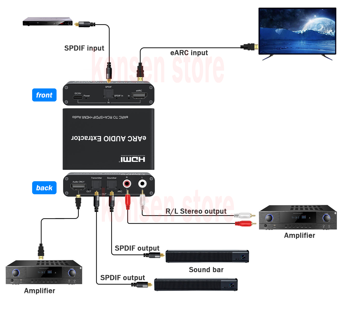 eARC/ARC Audio Extractor HDMI  - Dolby Atmos Soundbar Hdmi Earc recensie en prijs