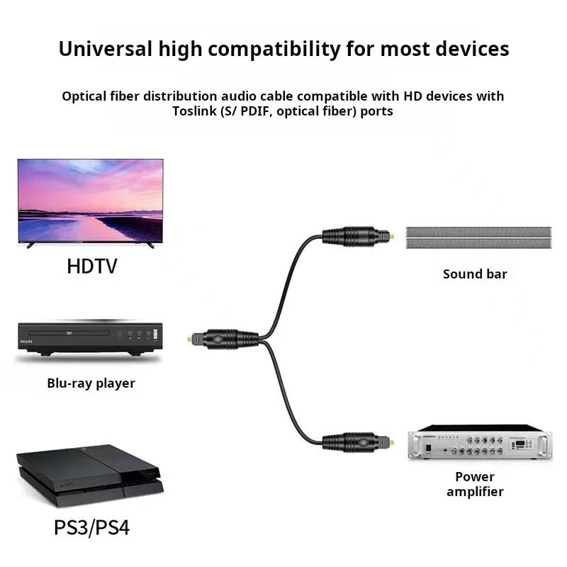 Een Tot Twee Spdif Digitale Op - Optical Audio Cable Toslink Gold Plated recensie en prijs