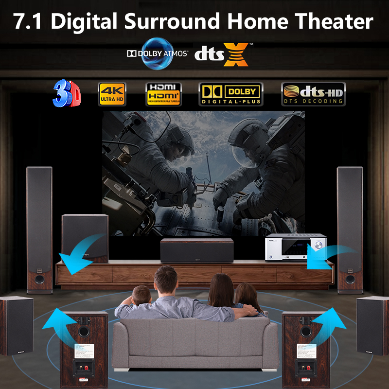 7.1 Tower Home Theatersysteem  - Home Theater System 7.1 Surround Sound recensie en prijs