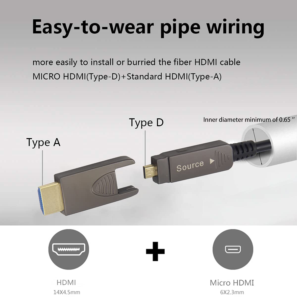 8K Fiber Optic HDMI 2.1 Kabel  - Hdmi 2.1 Cable 8K 60Hz 48Gbps Earc recensie en prijs