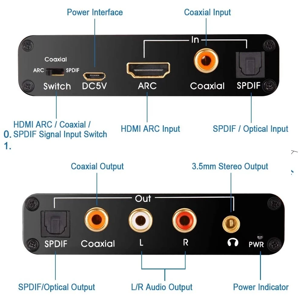 192KHz ARC DAC Audio Extractor - Dolby Atmos Soundbar Hdmi Earc recensie en prijs